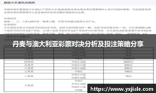 丹麦与澳大利亚彩票对决分析及投注策略分享